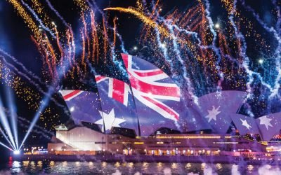 The Surge in Indian Language Background Students in NSW: A Decade of Growth