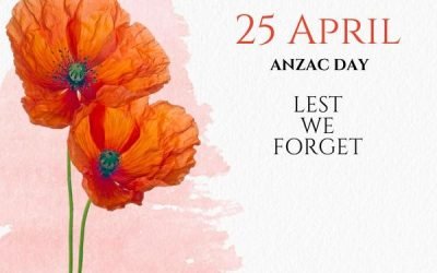 Anzac Day
