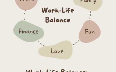 Work-Life Balance: Strategies for Indian Professionals in Sydney