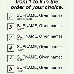 A Simple Guide to Voting in the 2025 Federal Election: Empowering First-Time Voters